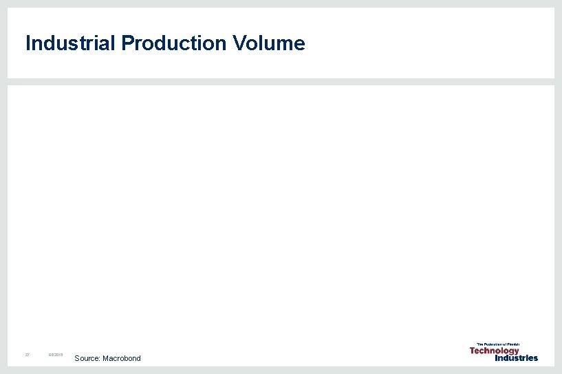 Industrial Production Volume 27 8. 6. 2015 Source: Macrobond Industrial Production Volume 27 8. 6. 2015 Source: Macrobond