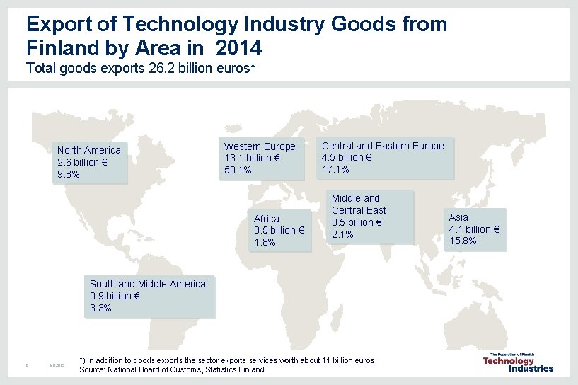 Export of Technology Industry Goods from Finland by Area in 2014 Total goods exports Export of Technology Industry Goods from Finland by Area in 2014 Total goods exports