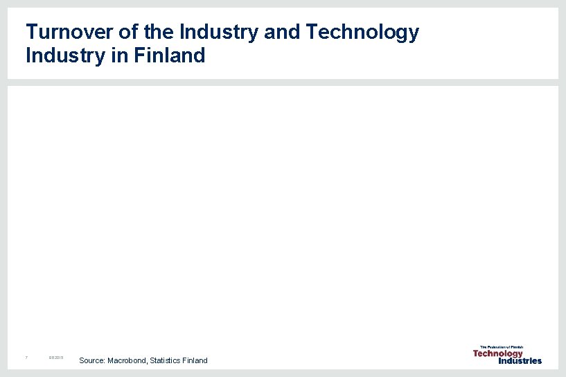 Turnover of the Industry and Technology Industry in Finland 7 8. 6. 2015 Source: Turnover of the Industry and Technology Industry in Finland 7 8. 6. 2015 Source: