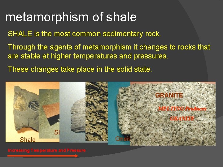 metamorphism of shale SHALE is the most common sedimentary rock. Through the agents of