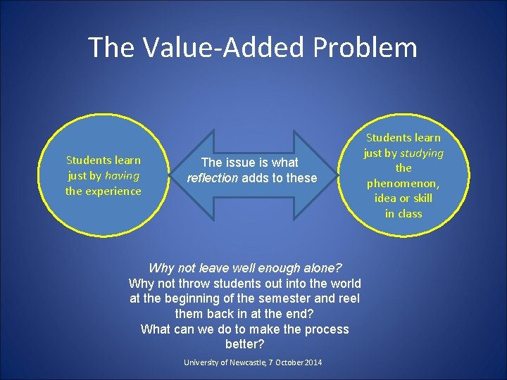 The Value-Added Problem Students learn just by having the experience The issue is what