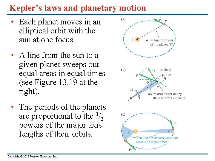 Kepler’s laws and planetary motion • Each planet moves in an elliptical orbit with