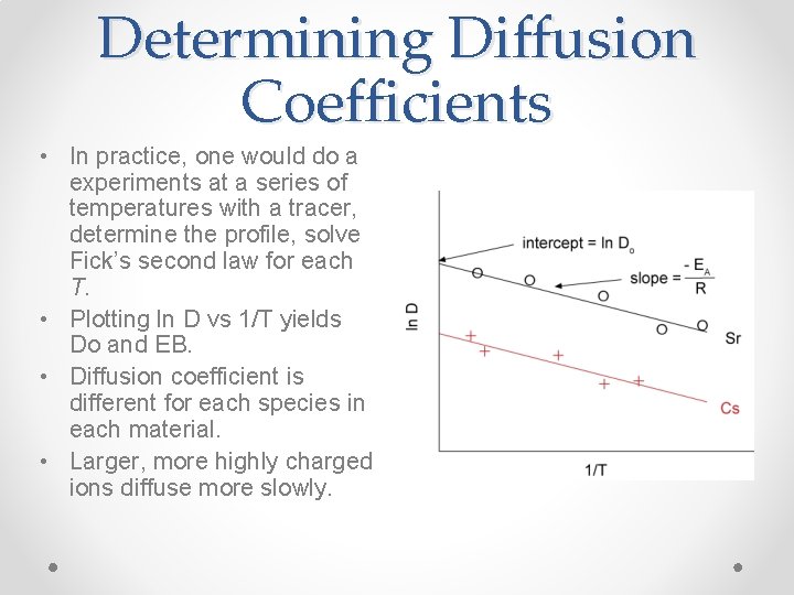 Determining Diffusion Coefficients • In practice, one would do a experiments at a series