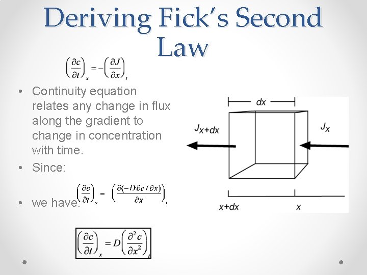 Deriving Fick’s Second Law • Continuity equation relates any change in flux along the