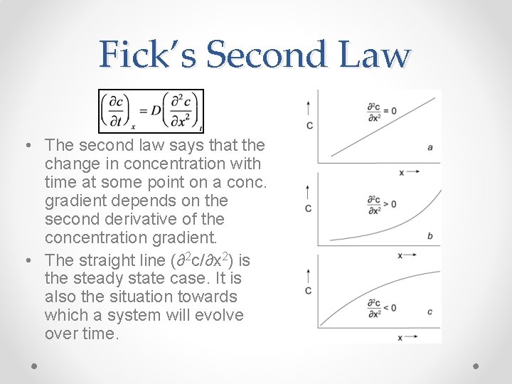 Fick’s Second Law • The second law says that the change in concentration with