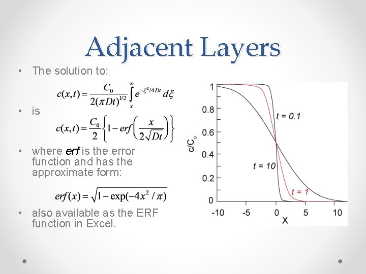 Adjacent Layers • The solution to: • is • where erf is the error