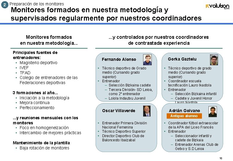 2 Preparación de los monitores Monitores formados en nuestra metodología y supervisados regularmente por