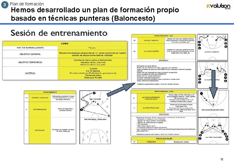 3 Plan de formación Hemos desarrollado un plan de formación propio basado en técnicas