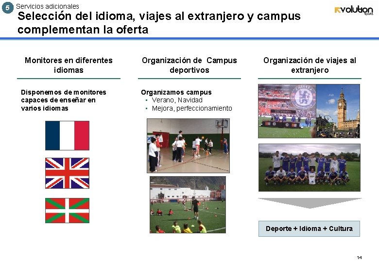 5 Servicios adicionales Selección del idioma, viajes al extranjero y campus complementan la oferta