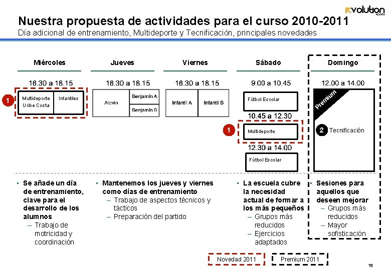 Nuestra propuesta de actividades para el curso 2010 -2011 Día adicional de entrenamiento, Multideporte