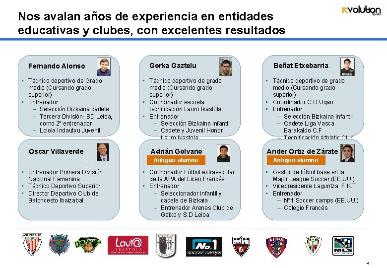 Nos avalan años de experiencia en entidades educativas y clubes, con excelentes resultados Fernando