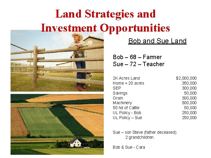 Land Strategies and Investment Opportunities Bob and Sue Land Bob – 68 – Farmer