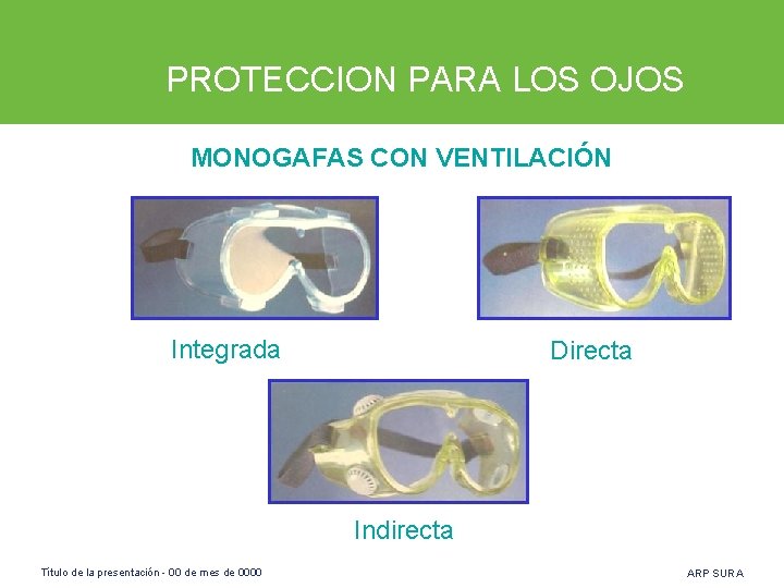 PROTECCION PARA LOS OJOS MONOGAFAS CON VENTILACIÓN Integrada Directa Indirecta Título de la presentación