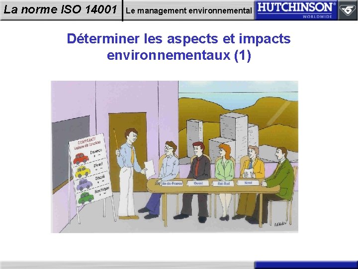 La norme ISO 14001 Le management environnemental Déterminer les aspects et impacts environnementaux (1)