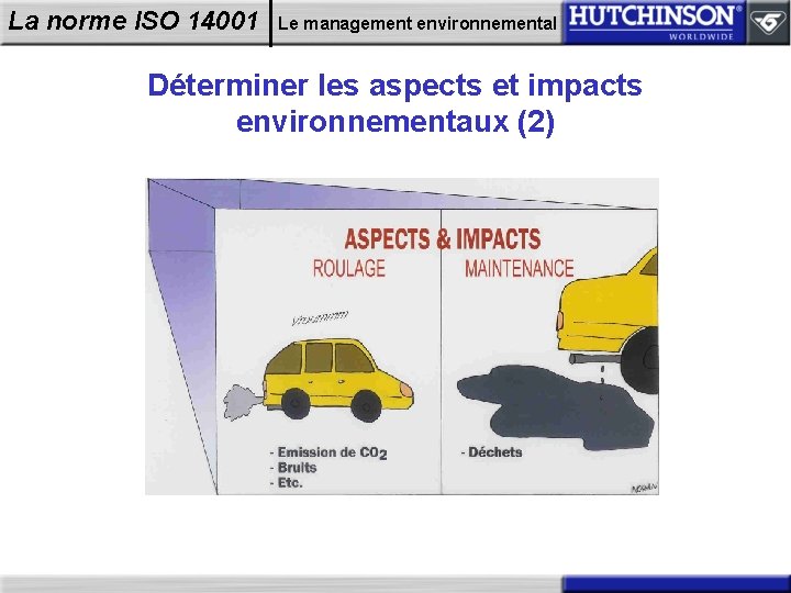 La norme ISO 14001 Le management environnemental Déterminer les aspects et impacts environnementaux (2)