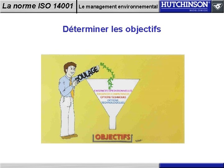 La norme ISO 14001 Le management environnemental Déterminer les objectifs 