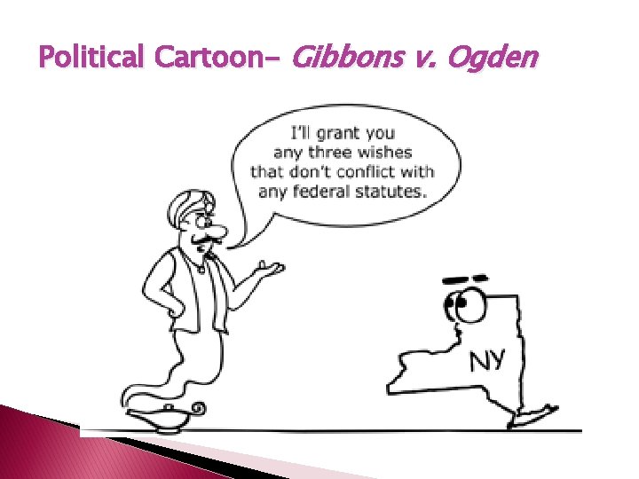 Political Cartoon- Gibbons v. Ogden 