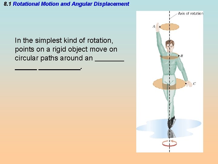 8. 1 Rotational Motion and Angular Displacement In the simplest kind of rotation, points