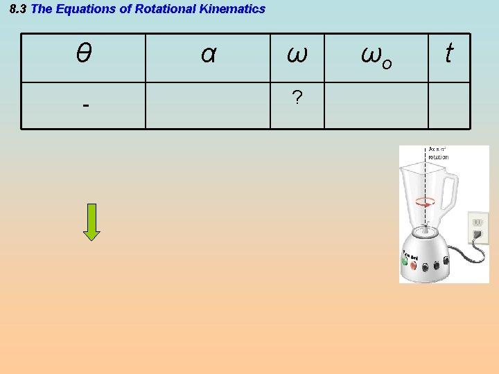 8. 3 The Equations of Rotational Kinematics θ α ω ? ωo t 