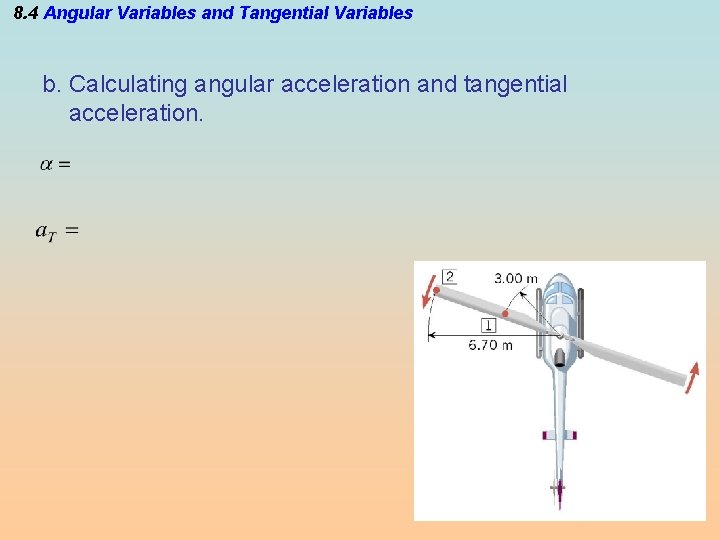 8. 4 Angular Variables and Tangential Variables b. Calculating angular acceleration and tangential acceleration.