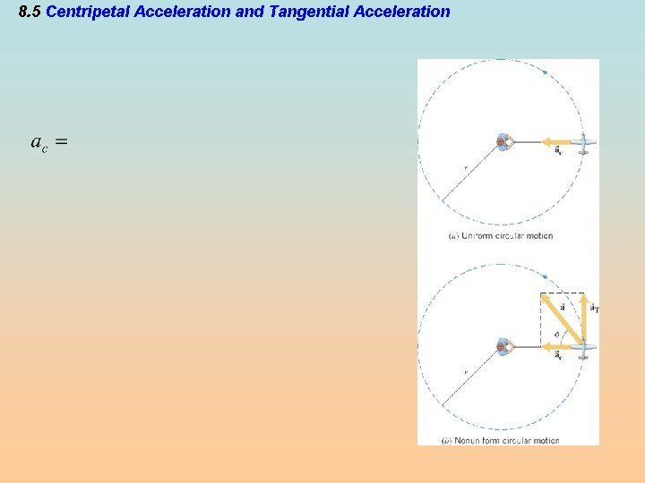 8. 5 Centripetal Acceleration and Tangential Acceleration 