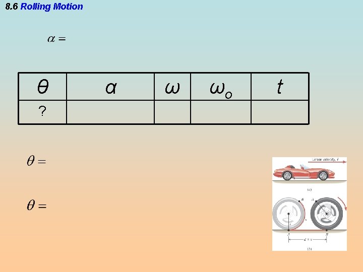 8. 6 Rolling Motion θ ? α ω ωo t 