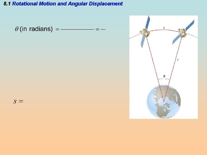 8. 1 Rotational Motion and Angular Displacement 