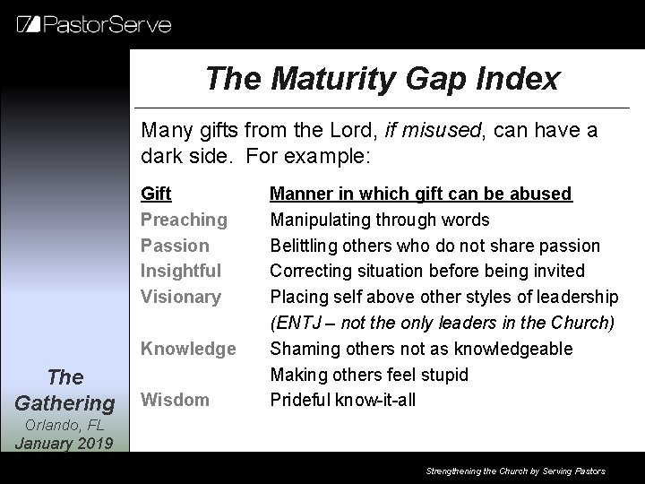 The Maturity Gap Index Many gifts from the Lord, if misused, can have a