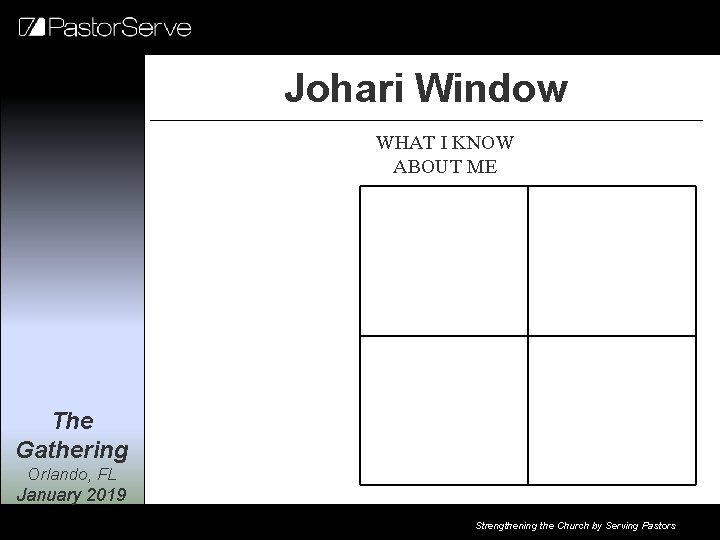 Johari Window WHAT I KNOW ABOUT ME The Gathering Orlando, FL January 2019 Strengthening