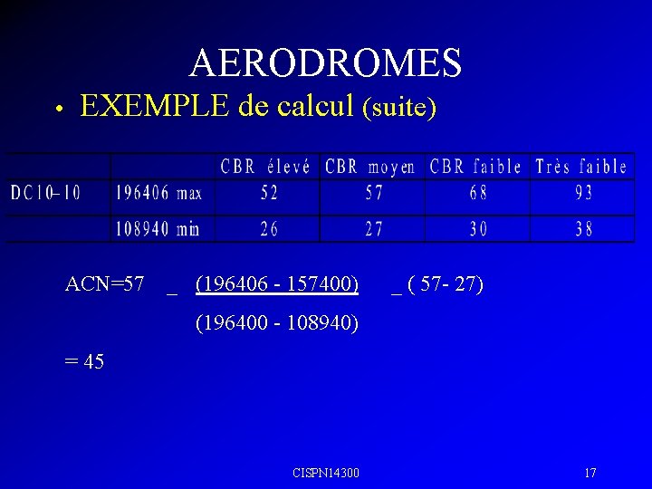 AERODROMES • EXEMPLE de calcul (suite) ACN=57 _ (196406 - 157400) _ ( 57