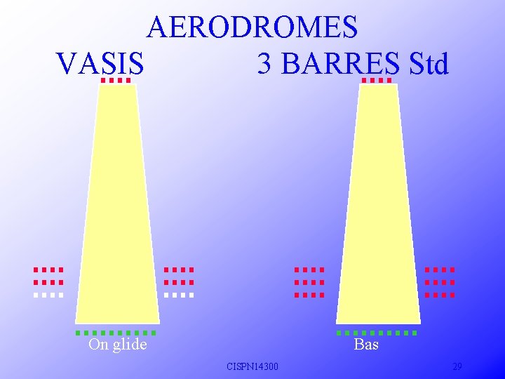 AERODROMES VASIS 3 BARRES Std On glide Bas CISPN 14300 29 