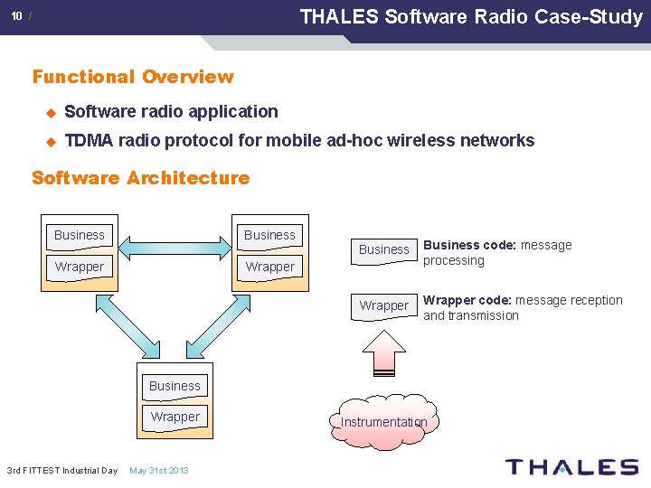 THALES Software Radio Case-Study 10 / Functional Overview u Software radio application u TDMA