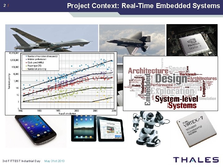 Project Context: Real-Time Embedded Systems 2 / 3 rd FITTEST Industrial Day May 31