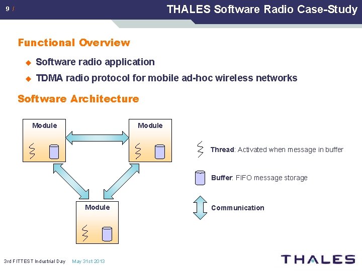 THALES Software Radio Case-Study 9 / Functional Overview u Software radio application u TDMA