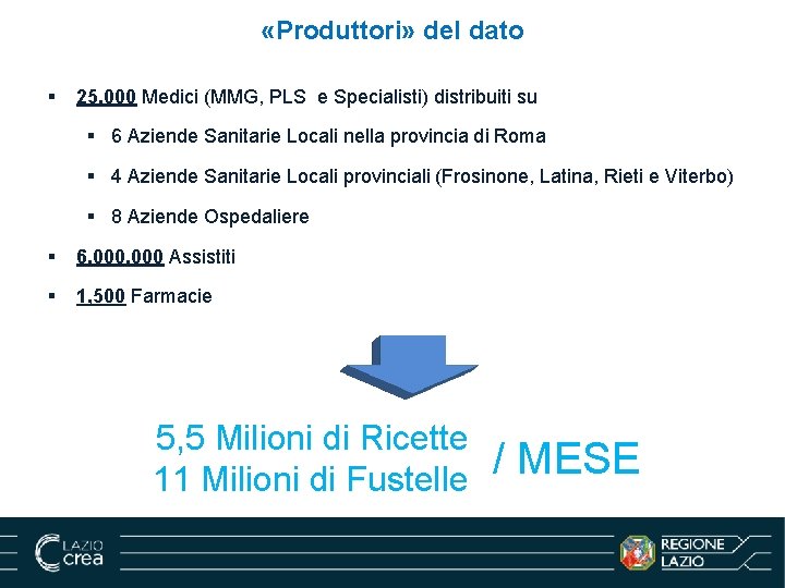  «Produttori» del dato § 25, 000 Medici (MMG, PLS e Specialisti) distribuiti su