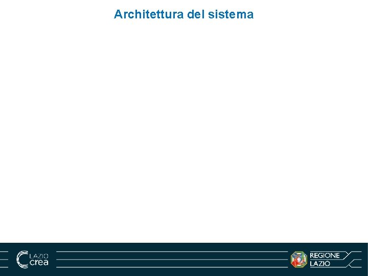 Architettura del sistema 