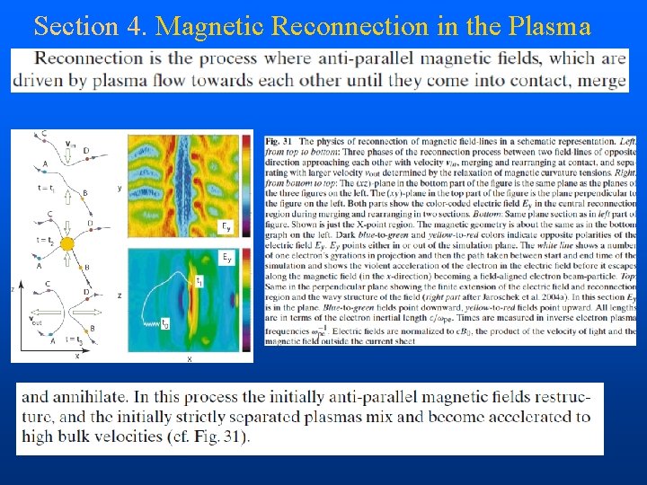 Section 4. Magnetic Reconnection in the Plasma 