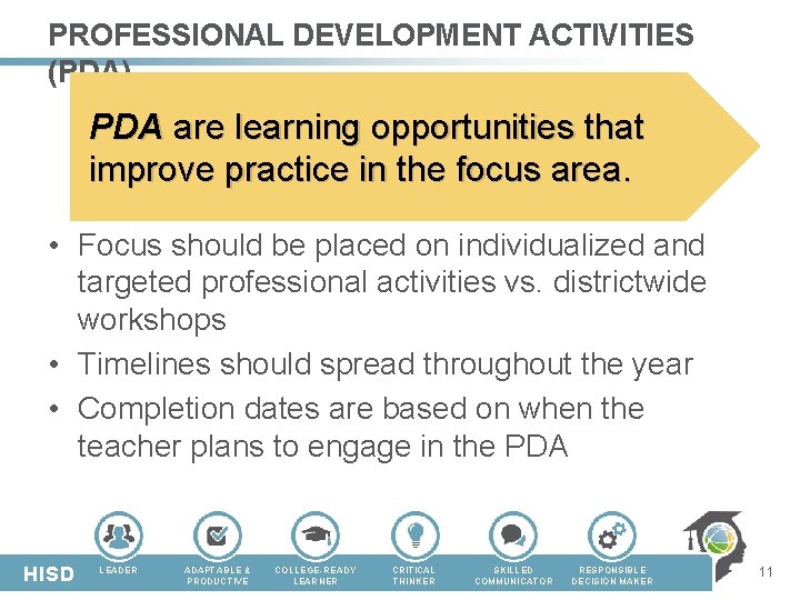 PROFESSIONAL DEVELOPMENT ACTIVITIES (PDA) PDA are learning opportunities that improve practice in the focus PROFESSIONAL DEVELOPMENT ACTIVITIES (PDA) PDA are learning opportunities that improve practice in the focus