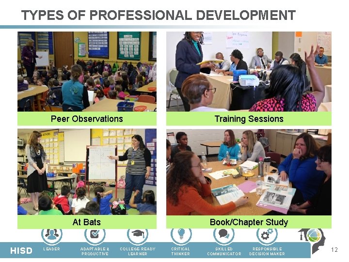 TYPES OF PROFESSIONAL DEVELOPMENT HISD Peer Observations Training Sessions At Bats Book/Chapter Study LEADER TYPES OF PROFESSIONAL DEVELOPMENT HISD Peer Observations Training Sessions At Bats Book/Chapter Study LEADER