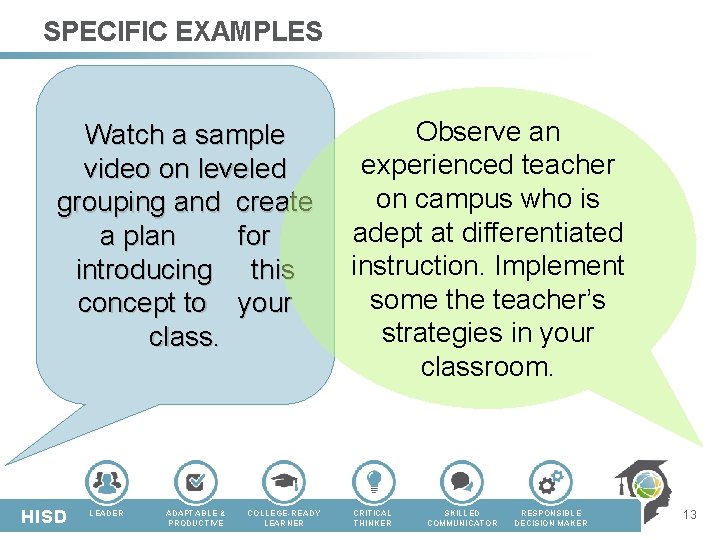 SPECIFIC EXAMPLES Watch a sample video on leveled grouping and create a plan for SPECIFIC EXAMPLES Watch a sample video on leveled grouping and create a plan for