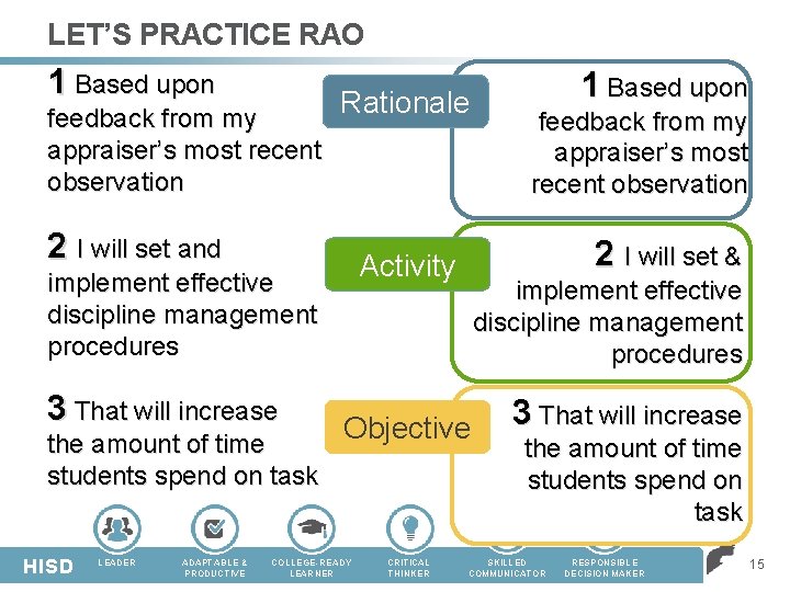 LET’S PRACTICE RAO 1 Based upon feedback from my appraiser’s most recent observation Rationale LET’S PRACTICE RAO 1 Based upon feedback from my appraiser’s most recent observation Rationale