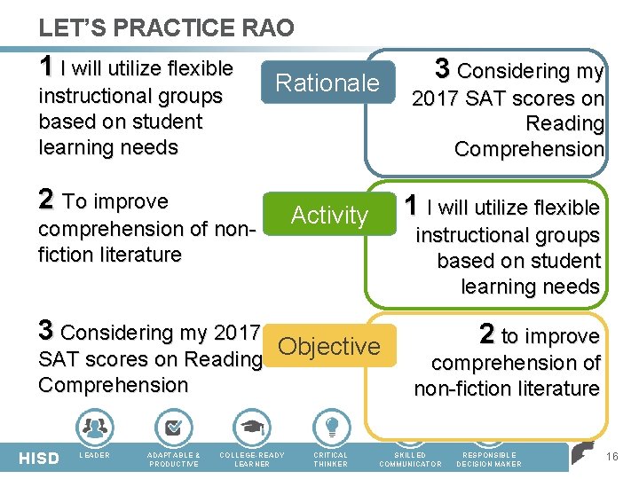 LET’S PRACTICE RAO 1 I will utilize flexible instructional groups based on student learning LET’S PRACTICE RAO 1 I will utilize flexible instructional groups based on student learning