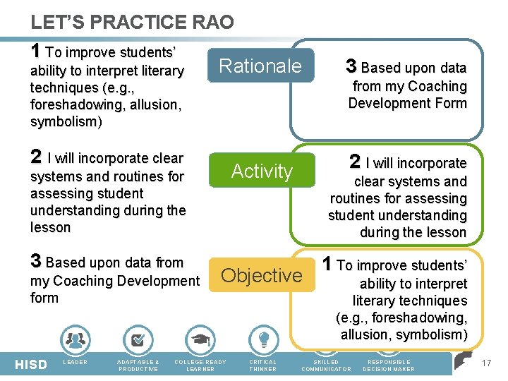 LET’S PRACTICE RAO 1 To improve students’ Rationale ability to interpret literary techniques (e. LET’S PRACTICE RAO 1 To improve students’ Rationale ability to interpret literary techniques (e.