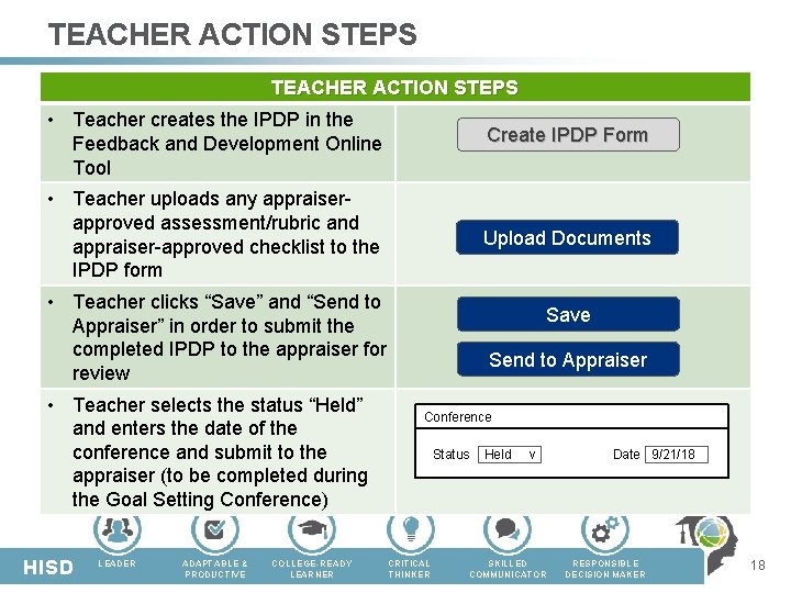 TEACHER ACTION STEPS • Teacher creates the IPDP in the Feedback and Development Online TEACHER ACTION STEPS • Teacher creates the IPDP in the Feedback and Development Online
