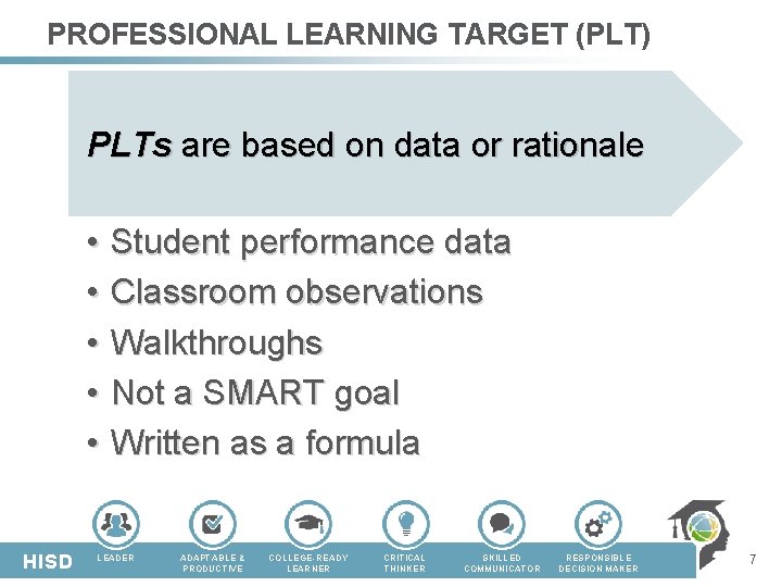 PROFESSIONAL LEARNING TARGET (PLT) PLTs are based on data or rationale • • • PROFESSIONAL LEARNING TARGET (PLT) PLTs are based on data or rationale • • •