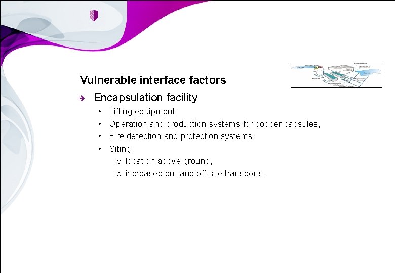 Vulnerable interface factors Encapsulation facility • • Lifting equipment, Operation and production systems for