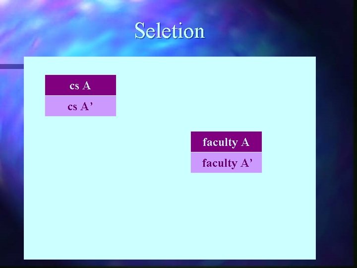 Seletion cs A’ faculty A’ 