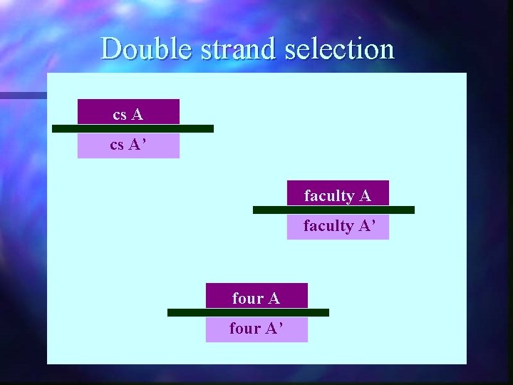 Double strand selection cs A’ faculty A’ four A’ 