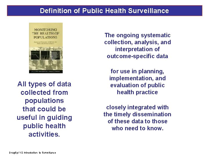 Definition of Public Health Surveillance The ongoing systematic collection, analysis, and interpretation of outcome-specific