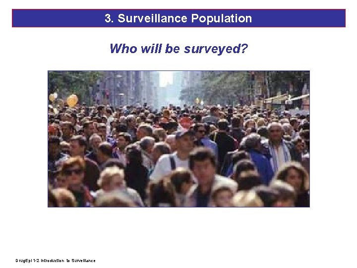 3. Surveillance Population Who will be surveyed? Drug. Epi 1 -2 Introduction to Surveillance